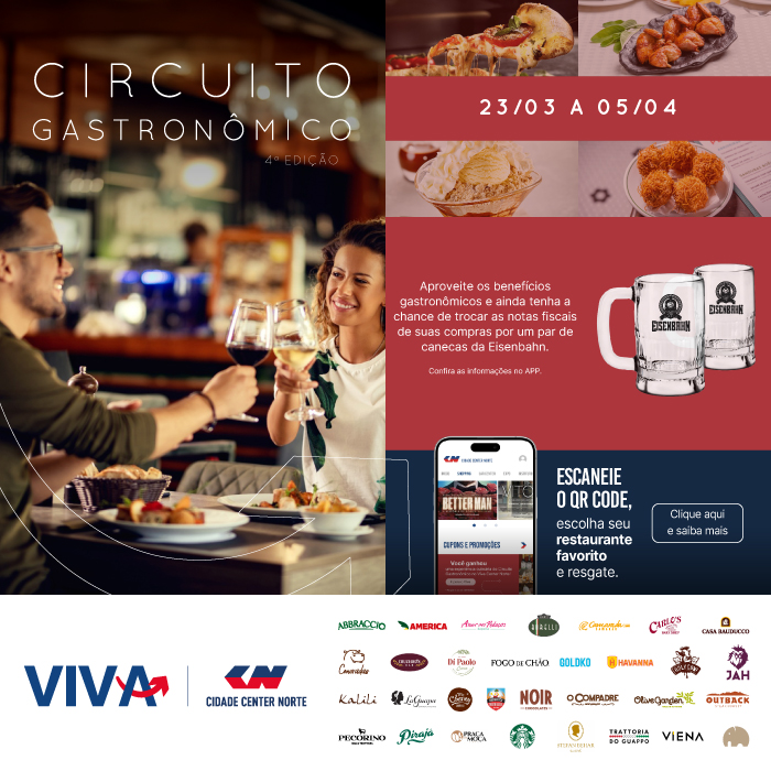 Shopping Center Norte